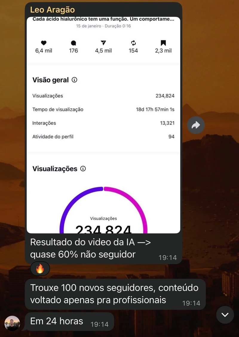 Print de Leo Aragão mostrando 234.824 visualizações de um vídeo e relatando 100 novos seguidores em 24 horas.